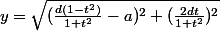 y=\sqrt{(\frac{d(1-t^2)}{1+t^2}-a)^2+(\frac{2dt}{1+t^2})^2}