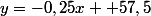 y=-0,25x +57,5