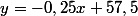 y=-0,25x+57,5