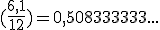 (\frac{6,1}{12})=0,508333333...
