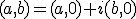 (a,b)=(a,0)+i(b,0)