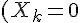 \Large{(X_k=0)}