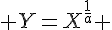 \Large{ Y=X^{\frac{1}{a}} }