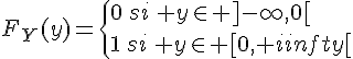 \Large{F_{Y}(y)=\{0\,si\, y\in ]-\infty,0[\\1\,si\, y\in [0,+\infty[