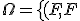 \Omega=\{(G,F), (F,F), (F,G), (G,G)\}