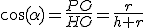 \cos(\alpha)=\frac{PO}{HO}=\frac{r}{h+r}