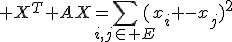 \displaystyle X^T AX=\sum_{i,j\in E~}(x_i -x_j)^2