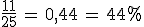 \frac{11}{25}\,=\,0,44\,=\,44%