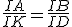 \frac{IA}{IK}=\frac{IB}{ID}