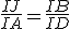 \frac{IJ}{IA}=\frac{IB}{ID}
