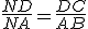 \frac{ND}{NA}=\frac{DC}{AB}