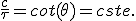 \frac{c}{\tau}=cot(\theta)=cste.