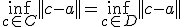 \inf_{c \in C} ||c-a|| = \inf_{c \in D} ||c-a||
