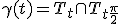 \large\gamma (t) = T_t\cap T_{t+\frac{\pi}{2}} \\  