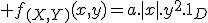 \large f_{(X,Y)}(x,y)=a.|x|.y^2.1_{D}