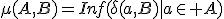 \mu(A,B)=Inf(\delta(a,B)|a\in A)
