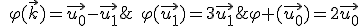 \varphi (\vec{u_0})=2\vec{u_0};\quad\varphi(\vec{u_1})=3\vec{u_1};\quad\varphi(\vec{k})=\vec{u_0}-\vec{u_1}