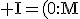 \rm I=(0:M)