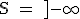 \rm S = ]-\infty;-\frac{9}{4}[ \cup \,]\frac{11}{4};+\infty[