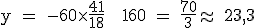 \rm y = -60\times\fr{41}{18} + 160 = \fr{70}{3}\approx\ 23,3