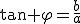 \tan \varphi=\frac{b}{a}