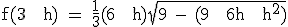 \textrm f(3 + h) = \frac{1}{3}(6 + h)\sqrt{9 - (9 + 6h + h^2)}