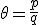 \theta = \frac{p}{q}