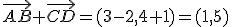 \vec{AB}+\vec{CD}=(3-2,4+1)=(1,5)