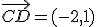 \vec{CD}=(-2,1)