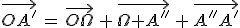 \vec{OA'}\,=\,\vec{O\Omega}\,+\,\vec{\Omega A''}\,+\,\vec{A''A'}