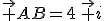 \vec AB=4\,\vec i