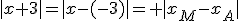 |x+3|=|x-(-3)|= |x_{M}-x_{A}|
