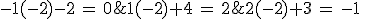 \begin{tabular}{|c|c|c|c|c|}\hline \\ \;P(x)\;&1&4&3&-2  \\ \hline \;Q(x)\;& \;1\;&\;1(-2)+4\,=\,2\;& \;2(-2)+3\,=\,-1\;&\;-1(-2)-2\,=\,0\;\\ \hline \end{tabular}