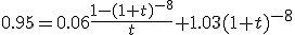 0.95=0.06\frac{1-(1+t)^{-8}}{t}+1.03(1+t)^{-8}