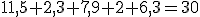 11,5+2,3+7,9+2+6,3=30