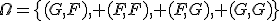 3$\Omega=\{(G,F), (F,F), (F,G), (G,G)\}