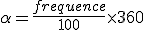 3$\alpha = \frac{frequence}{100}\time 360