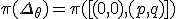 3$\p(\Delta_{\theta}) = \p([(0,0),(p,q)])