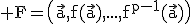 3$\rm F=\(\vec{a},f(\vec{a}),...,f^{p-1}(\vec{a})\)