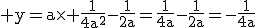 3$\rm y=a\times \frac{1}{4a^{2}}-\frac{1}{2a}=\frac{1}{4a}-\frac{1}{2a}=-\frac{1}{4a}