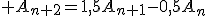 3$ A_{n+2}=1,5A_{n+1}-0,5A_n