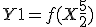 3$Y+1 = f(X+\frac{5}{2})