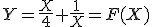 3$Y=\frac{X}{4}+\frac{1}{X}=F(X)