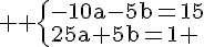 4$ \rm \left{-10a-5b=15\\25a+5b=1 