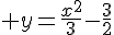 4$ y=\frac{x^2}{3}-\frac{3}{2}