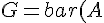 4$G=bar{(A;\alpha)(B;\beta)}