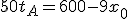 50t_A=600-9x_0
