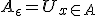 A_{\eps}=U_{x\in{A}}
