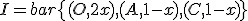 I=bar\{(O,2x),(A,1-x),(C,1-x)\}