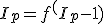 I_p=f^(I_p-1)